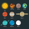 sistema solar con los nombres de los planetas 1268554 Vector en Vecteezy