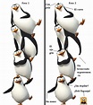 Nombres de pinguinos de madagascar - Imagui