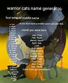 Warrior Cats Name Generator Official | namacalne-szepty