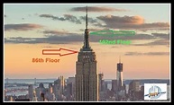 Empire State Building Tickets | Aussichtsplattform 2023