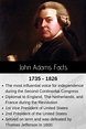 John Adams Biography, Facts, Presidency, Quotes