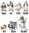The Penguins of Madagascar | Penguins of madagascar, Penguins ...