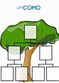 Como fazer uma árvore genealógica no Word - 7 passos simples