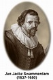 Jan Swammerdam (1637 - 1680), Biografie
