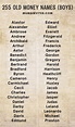 255 Old Money Names For Girls and Boys (The Ultimate List!) - Luv68