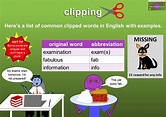 What Is Clipping And Example | Sitelip.org