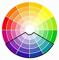 Secondary Colors: A Guide for Coloring Enthusiasts - helenfitzgerald
