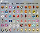 ALL TIME EUROPEAN CUP/CHAMPIONS LEAGUE WINNERS - Football - Sport.net