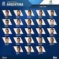 Messi, convocado para la Copa América