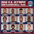 USA Basketball on Twitter: "Meet the 2016 U.S. Olympic Men’s Basketball ...