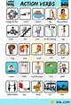 300+ Common Verbs with Pictures | English Verbs for Kids • 7ESL