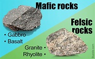 Mafic Vs. Felsic Rocks: Know the Difference - Science Struck
