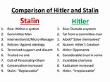 Differences Between Hitler And Stalin | sgbfamilylaw.com