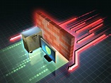 What is a Firewall? The Different Firewall Types & Architectures