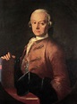 Leopold Mozart: A Composer and Father of Amadeus Mozart