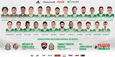 Lista la convocatoria de la selección mexicana - Futbol Sapiens