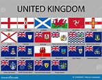 Todas As Bandeiras Das Regiões De Reino Unido Ilustração Stock ...