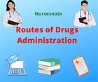 Drugs; most common routes of administration, Absorption pattern ...
