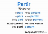 Partir Conjugation - Conjugate Partir in French – LanguagePosters.com