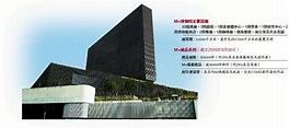 香港文化地标 | M＋博物馆竣工年底开幕 _大公网