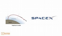 SpaceX Letters Logo