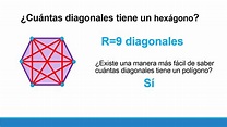 Calcula las diagonales de un polígono con esta guía completa