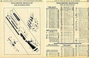 Winchester 1400 Parts Diagram