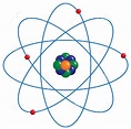 Explique O Modelo Atômico De Rutherford - AskSchool