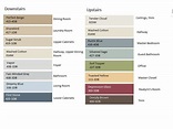 Dutch Boy Paint Color Chart