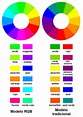 Como Saber Si Cambiaron Los Colores Al Imprimir