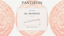 Al-Ma'mun Biography - 7th Abbasid caliph (r. 813–833) | Pantheon
