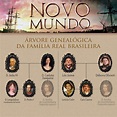 Confira a árvore genealógica da família real brasileira, representada ...