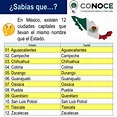 Top 143+ Imagenes de ciudades con nombres - Destinomexico.mx