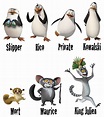 The Penguins of Madagascar | Sam Ben's Blog