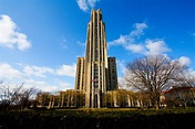 🔥 [50+] University of Pittsburgh Wallpaper | WallpaperSafari