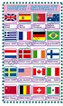 Bandeiras Dos Paises Em Ingles - EDULEARN