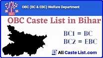 OBC Caste List in Bihar 2022 | BC1, BC2 और EBC की पूरी जानकारी