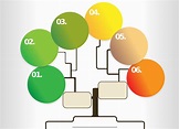 Como fazer uma árvore genealógica no Word - 7 passos simples