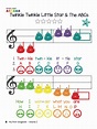 Twinkle Twinkle Little Star Music Lesson | Preschool music activities ...