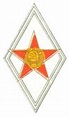 Militärpolitische Lenin-Akademie - Wikiwand