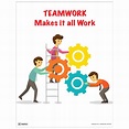Safety Poster - Teamwork Makes It All Work - CS111125