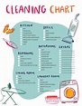 House Cleaning Schedule and Printable Checklist | Cleaning chart ...