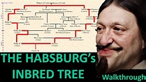 THE HABSBURG: Their Inbred Family Tree was a Circle!- Explained with ...