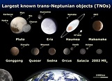 Wikipedia:Featured picture candidates/Trans-Neptunian Objects - Wikipedia