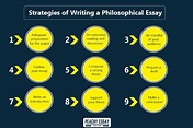How to Write a Philosophical Essay: An Ultimate Guide
