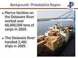 Port of Philadelphia Overview