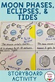 Moon Phases Tides Eclipses Project | Middle school science, Middle ...