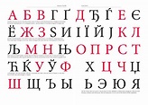 Cyril did it: A celebration of the Cyrillic alphabet - Localfonts
