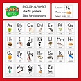 26 x A4 Posters – English alphabet with words (PDF) - Teacha!