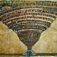 What do you mean by Dante’s inferno levels and what should you know ...